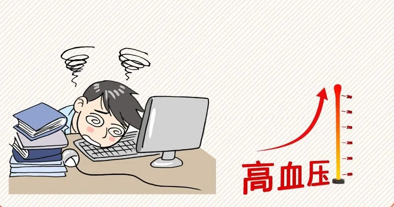 上班族高血壓飆升的8大真兇！_1_yonker永康_來自小紅書網頁版.jpg